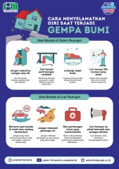 Cara Menyelamatkan Diri Saat Terjadi Gempa Bumi